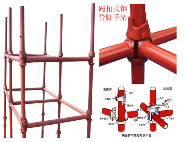 碗扣腳手架